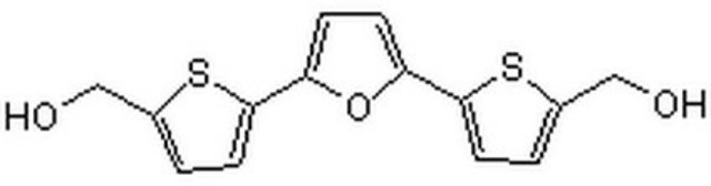 p53 Activator III, RITA The p53 Activator III, RITA, also referenced under CAS 213261-59-7, modulates the biological activity of p53. This small molecule/inhibitor is primarily used for Activators/Inducers applications.