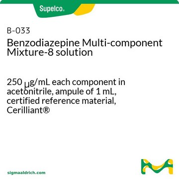 Benzodiazepine Multi-component Mixture-8 solution 250&#160;&#956;g/mL each component in acetonitrile, ampule of 1&#160;mL, certified reference material, Cerilliant&#174;