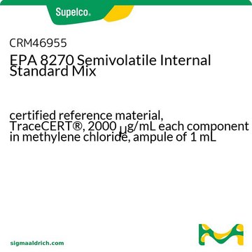 EPA 8270半挥发性内标混标 certified reference material, TraceCERT&#174;, 2000&#160;&#956;g/mL each component in methylene chloride, ampule of 1&#160;mL