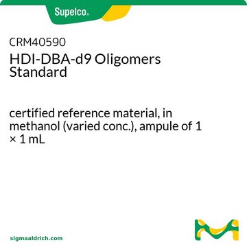 HDI-DBA-d9 Oligomers Standard certified reference material, in methanol (varied conc.), ampule of 1 × 1&#160;mL