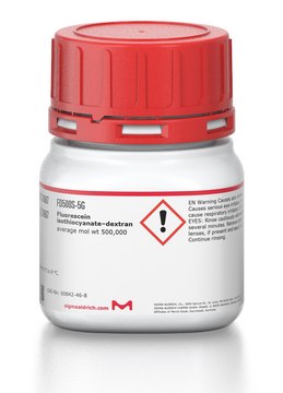 Fluorescein isothiocyanate–dextran average mol wt 500,000