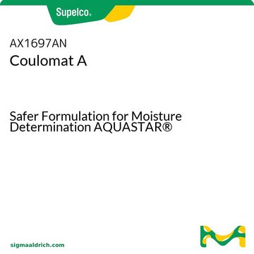 Coulomat A Safer Formulation for Moisture Determination AQUASTAR&#174;