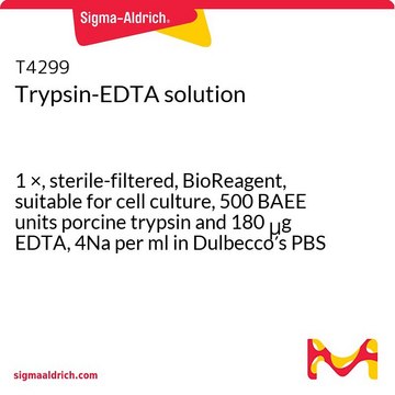 胰蛋白酶-EDTA 溶液 1&#160;×, sterile-filtered, BioReagent, suitable for cell culture, 500 BAEE units porcine trypsin and 180 &#956;g EDTA, 4Na per ml in Dulbecco&#8242;s PBS without calcium and magnesium