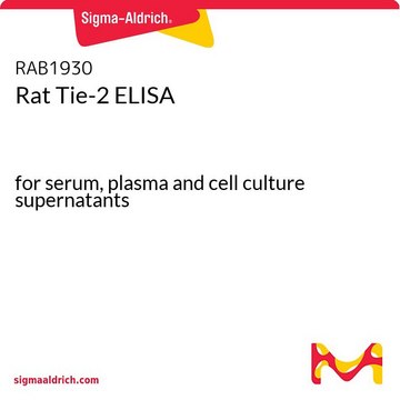 大鼠Tie-2 ELISA for serum, plasma and cell culture supernatants