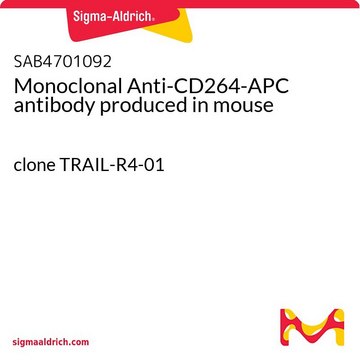 Monoclonal Anti-CD264-APC antibody produced in mouse clone TRAIL-R4-01