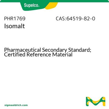 Isomalt Pharmaceutical Secondary Standard; Certified Reference Material