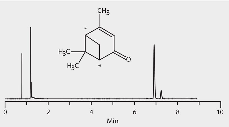 GC Analysis of Verbenone Enantiomers on Astec&#174; CHIRALDEX&#8482; B-TA suitable for GC