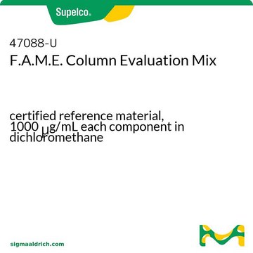 脂肪酸甲酯色谱柱评估混标 certified reference material, 1000&#160;&#956;g/mL each component in dichloromethane