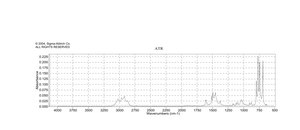 Xylenes reagent grade