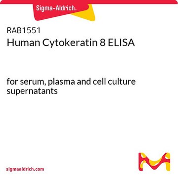 Human Cytokeratin 8 ELISA for serum, plasma and cell culture supernatants