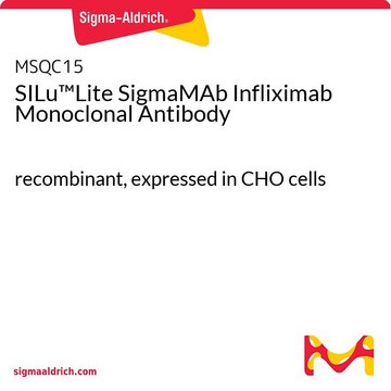 SILu&#8482;Lite SigmaMAb Infliximab Monoclonal Antibody recombinant, expressed in CHO cells