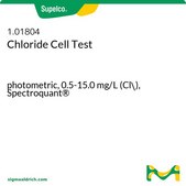 Chloride Cell Test photometric, 0.5-15.0 mg/L (Cl-), Spectroquant®