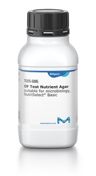 OF Test Nutrient Agar NutriSelect&#174; Basic, suitable for microbiology