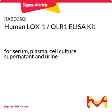 人 LOX-1/OLR1 ELISA 试剂盒 for serum, plasma, cell culture supernatant and urine