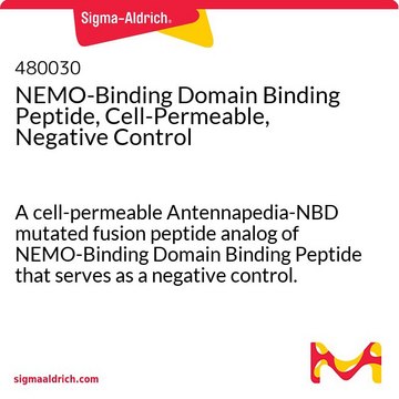 NEMO-Binding Domain Binding Peptide, Cell-Permeable, Negative Control A cell-permeable Antennapedia-NBD mutated fusion peptide analog of NEMO-Binding Domain Binding Peptide that serves as a negative control.