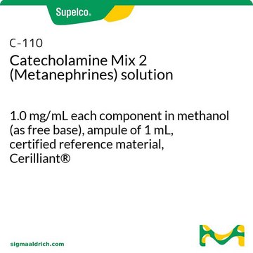 儿茶酚胺混合物2（变肾上腺素） 溶液 1.0&#160;mg/mL each component in methanol (as free base), ampule of 1&#160;mL, certified reference material, Cerilliant&#174;