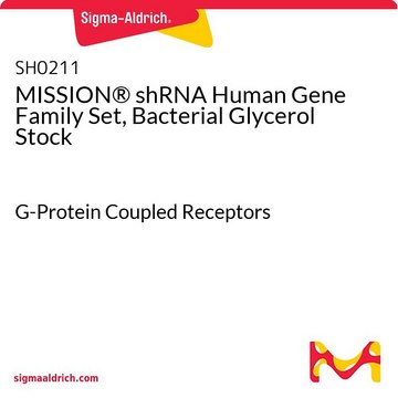 MISSION&#174; shRNA Human Gene Family Set, Bacterial Glycerol Stock G-Protein Coupled Receptors