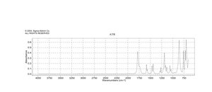 2-Chlorobenzoyl chloride 95%