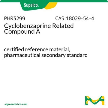 Cyclobenzaprine Related Compound A certified reference material, pharmaceutical secondary standard