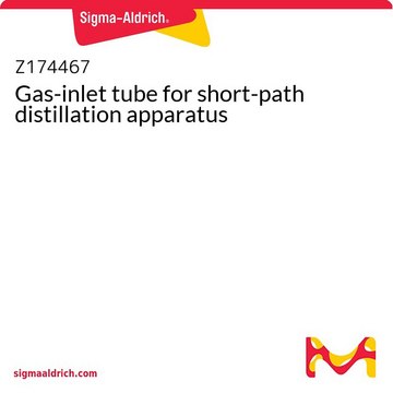 Gas-inlet tube for short-path distillation apparatus