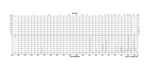4-溴苯磺酰氯 98%