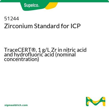 Zirconium Standard for ICP TraceCERT&#174;, 1&#160;g/L Zr in nitric acid and hydrofluoric acid (nominal concentration)