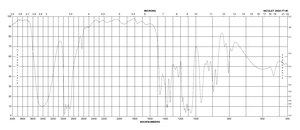 2-Isopropoxyethanol 99%
