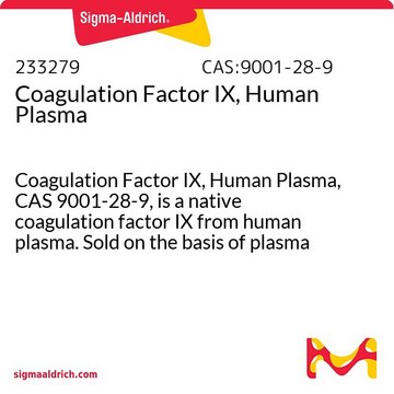 Coagulation Factor IX, Human Plasma Coagulation Factor IX, Human Plasma, CAS 9001-28-9, is a native coagulation factor IX from human plasma. Sold on the basis of plasma equivalent units. 100 plasma equivalent units = 500 &#181;g.