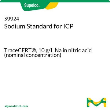 钠ICP标准液 TraceCERT&#174;, 10&#160;g/L Na in nitric acid (nominal concentration)