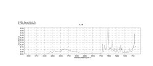N-[(2S,3R)-3-氨基-2-羟基-4-苯基丁酰基]-L-亮氨酸 97%