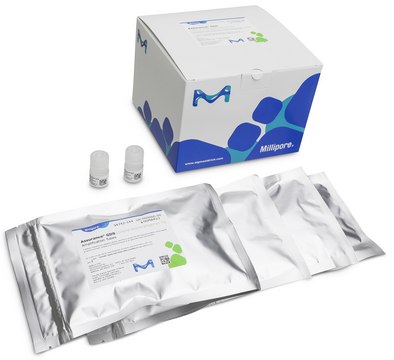 GDS Listeria monocytogenes Tq Automation Kit BioControl, Molecular based PCR test for the detection of Listeria monocytogenes in food and environmental samples