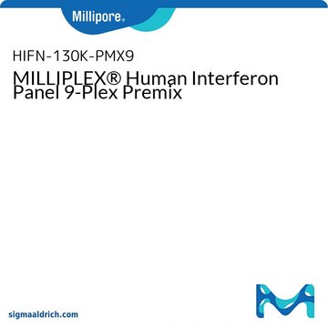 MILLIPLEX&#174; Human Interferon Panel 9-Plex Premix