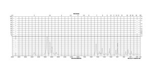 N-甲基环己胺 99%