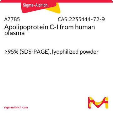 Apolipoprotein C-I 来源于人类血浆 &#8805;95% (SDS-PAGE), lyophilized powder