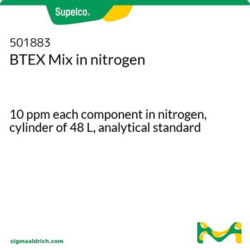 氮气中的 BTEX 混合物 10&#160;ppm each component in nitrogen, cylinder of 48&#160;L, analytical standard