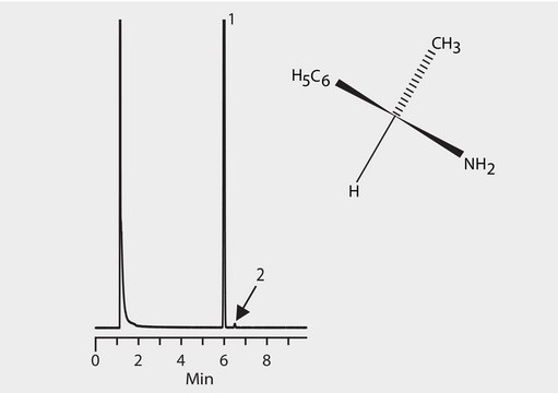 GC Analysis of (R)-(+)-1-Phenylethylamine (N-Trifluoroacetyl Derivative) on Astec&#174; CHIRALDEX&#8482; G-PN suitable for GC