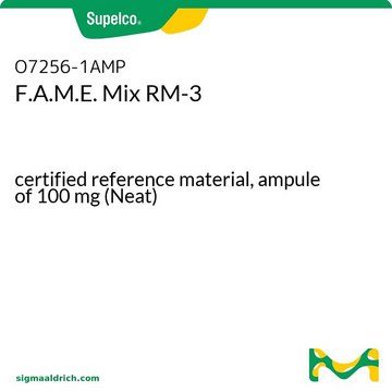 F.A.M.E. Mix RM-3 certified reference material, ampule of 100&#160;mg (Neat)