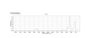 (3-Aminopropyl)trimethoxysilane 97%