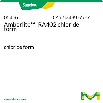 Amberlite&#8482; IRA402 chloride form chloride form