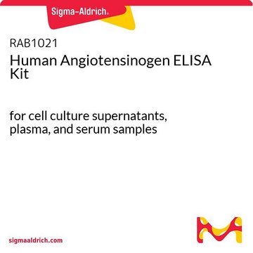 人血管紧张素原ELISA试剂盒 for cell culture supernatants, plasma, and serum samples