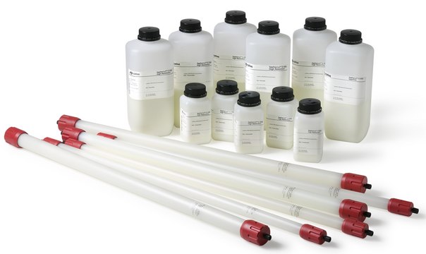 HiPrep&#8482; 16/60 Sephacryl&#174; S-200 HR Cytiva 17-1166-01, column L × I.D. 60&#160;cm × 16&#160;mm, 50&#160;&#956;m avg. part. size