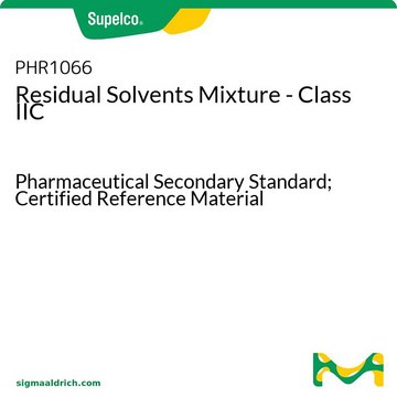 Residual Solvents Mixture - Class IIC Pharmaceutical Secondary Standard; Certified Reference Material