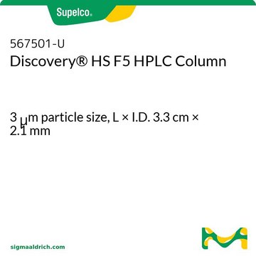 Discovery &#174; HS F5 HPLC 色谱柱 3&#160;&#956;m particle size, L × I.D. 3.3&#160;cm × 2.1&#160;mm