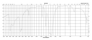 Thallium(III) nitrate trihydrate