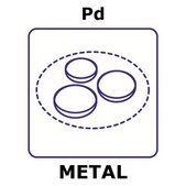 Palladium microfoil, disks, 50mm, thinness 0.05μm, specific density 63.6μg/cm2, permanent mylar 3.5μm support, 99.99%