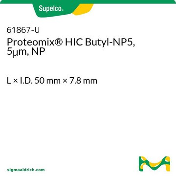 Proteomix&#174; HIC Butyl-NP5, 5&#956;m, NP L × I.D. 50&#160;mm × 7.8&#160;mm