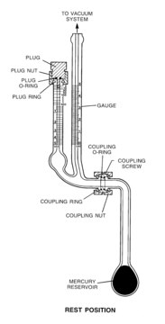 Aldrich&#174; swivel McLeod vacuum gauge replacement parts kit