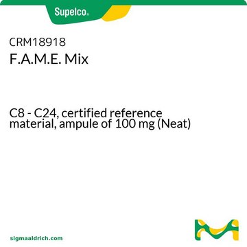 F.A.M.E. Mix C8 - C24, certified reference material, ampule of 100&#160;mg (Neat)