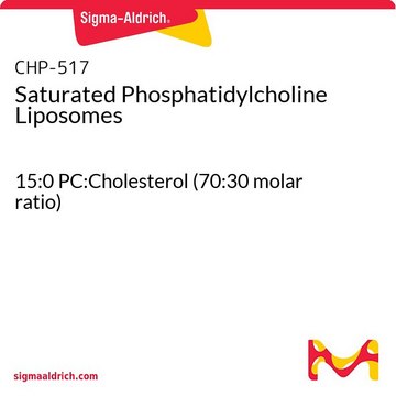 Saturated Phosphatidylcholine Liposomes 15:0 PC:Cholesterol (70:30 molar ratio)