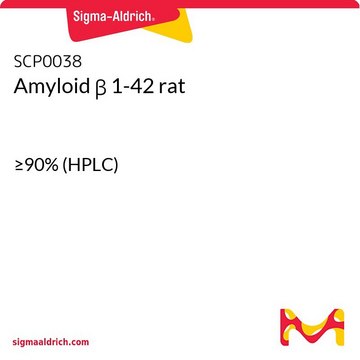 Amyloid &#946; 1-42 rat &#8805;90% (HPLC)